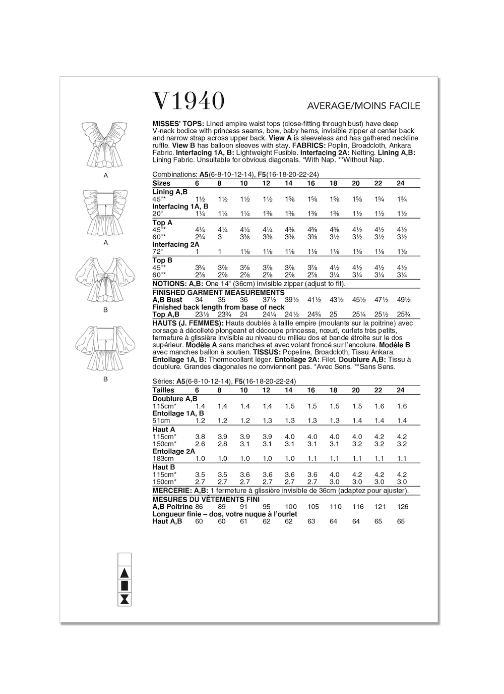 Vogue® Patterns Papierschnittmuster Bluse V1940