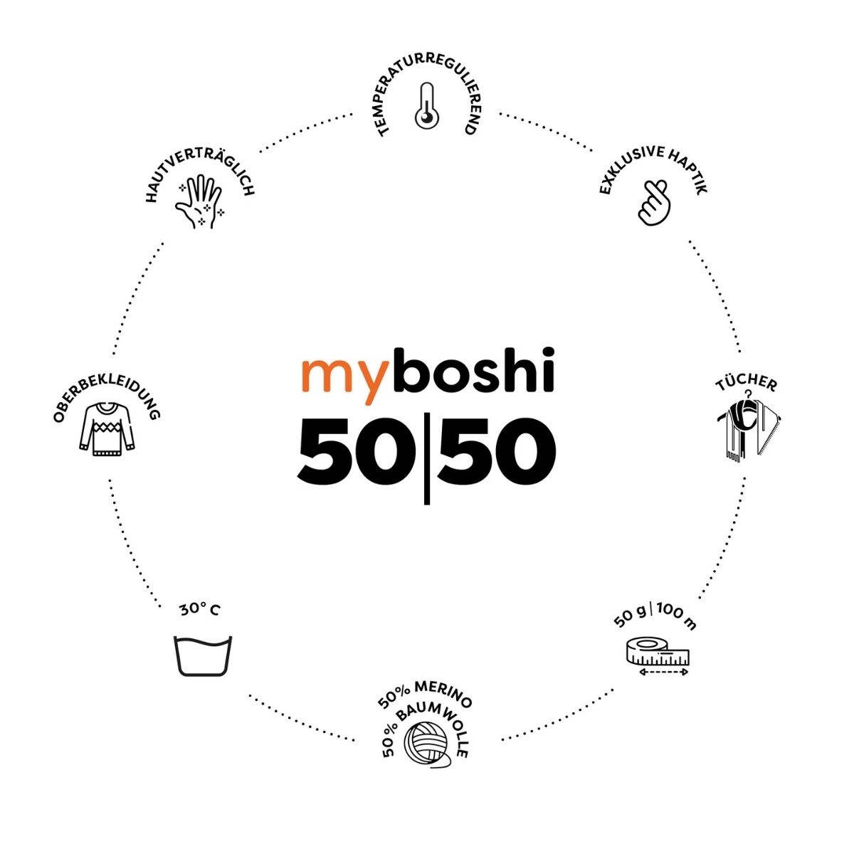 myboshi 50|50, 50g/110m